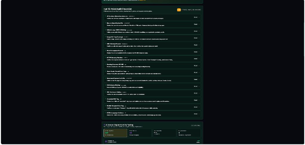 Full 12-Point AI SEO audit checklist displaying passed technical checks and step-by-step fix guides