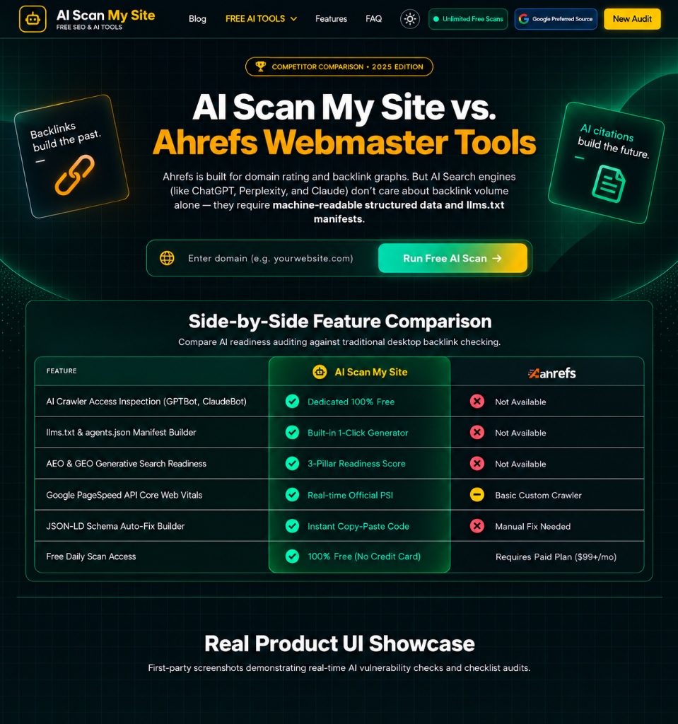 AI Scan My Site vs Ahrefs Webmaster Tools 8K feature comparison card