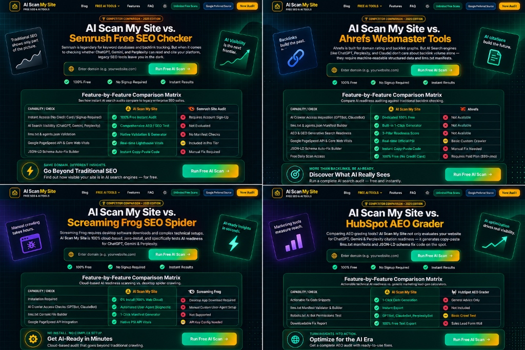 AI Scan My Site compared against Semrush, Ahrefs, Screaming Frog, and HubSpot AEO Grader