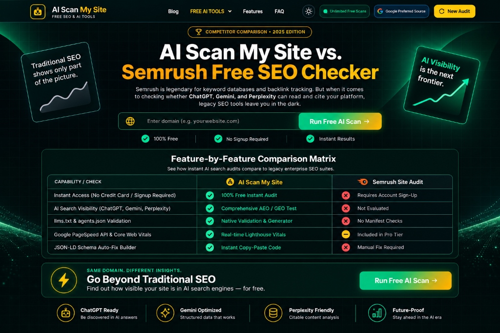 AI Scan My Site vs Semrush Free SEO Checker 8K feature comparison card